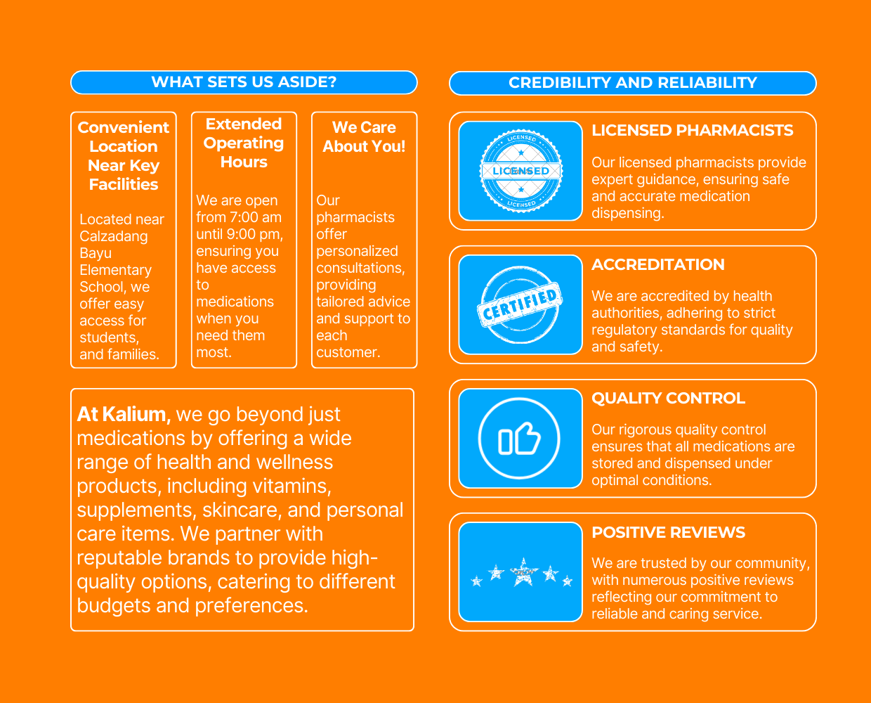 Kalium Infographic
